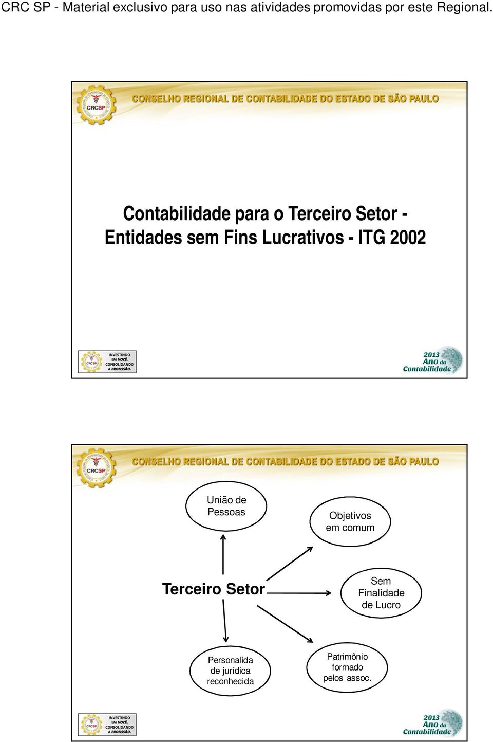 em comum Terceiro Setor Sem Finalidade de Lucro