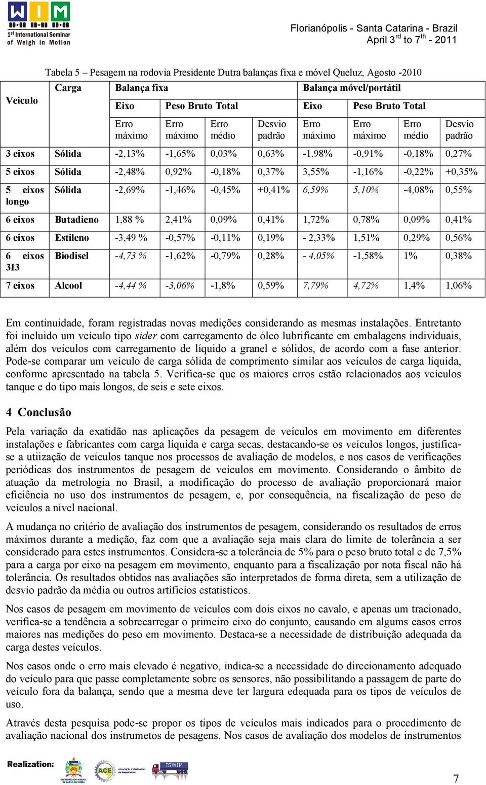 -0,45% +0,41% 6,59% 5,10% -4,08% 0,55% 6 eixos Butadieno 1,88 % 2,41% 0,09% 0,41% 1,72% 0,78% 0,09% 0,41% 6 eixos Estileno -3,49 % -0,57% -0,11% 0,19% - 2,33% 1,51% 0,29% 0,56% 6 eixos 3I3 Biodisel