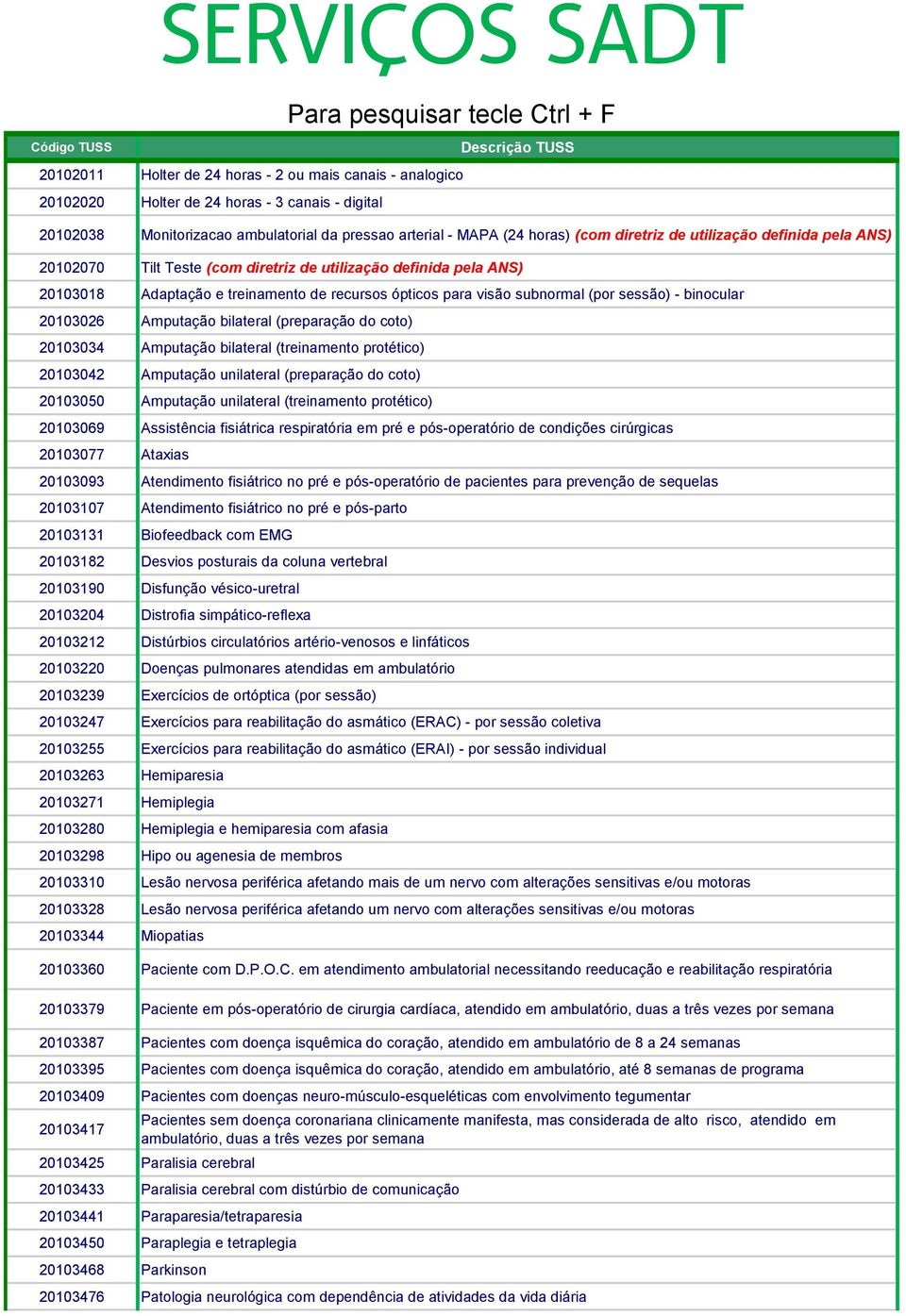 visão subnormal (por sessão) - binocular 20103026 Amputação bilateral (preparação do coto) 20103034 Amputação bilateral (treinamento protético) 20103042 Amputação unilateral (preparação do coto)