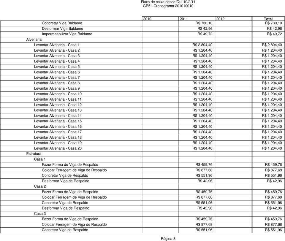 204,40 R$ 1.204,40 Levantar Alvenaria - Casa 9 R$ 1.204,40 R$ 1.204,40 Levantar Alvenaria - Casa 10 R$ 1.204,40 R$ 1.204,40 Levantar Alvenaria - Casa 11 R$ 1.204,40 R$ 1.204,40 Levantar Alvenaria - Casa 12 R$ 1.