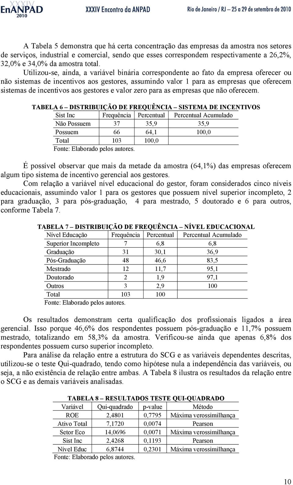 Utilizou-se, ainda, a variável binária correspondente ao fato da empresa oferecer ou não sistemas de incentivos aos gestores, assumindo valor 1 para as empresas que oferecem sistemas de incentivos