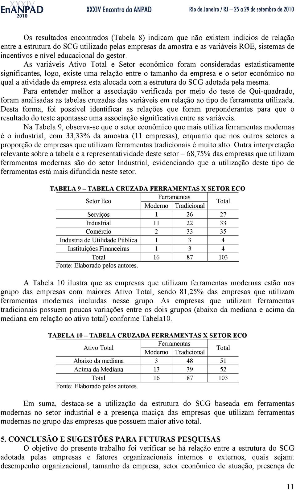 As variáveis Ativo Total e Setor econômico foram consideradas estatisticamente significantes, logo, existe uma relação entre o tamanho da empresa e o setor econômico no qual a atividade da empresa