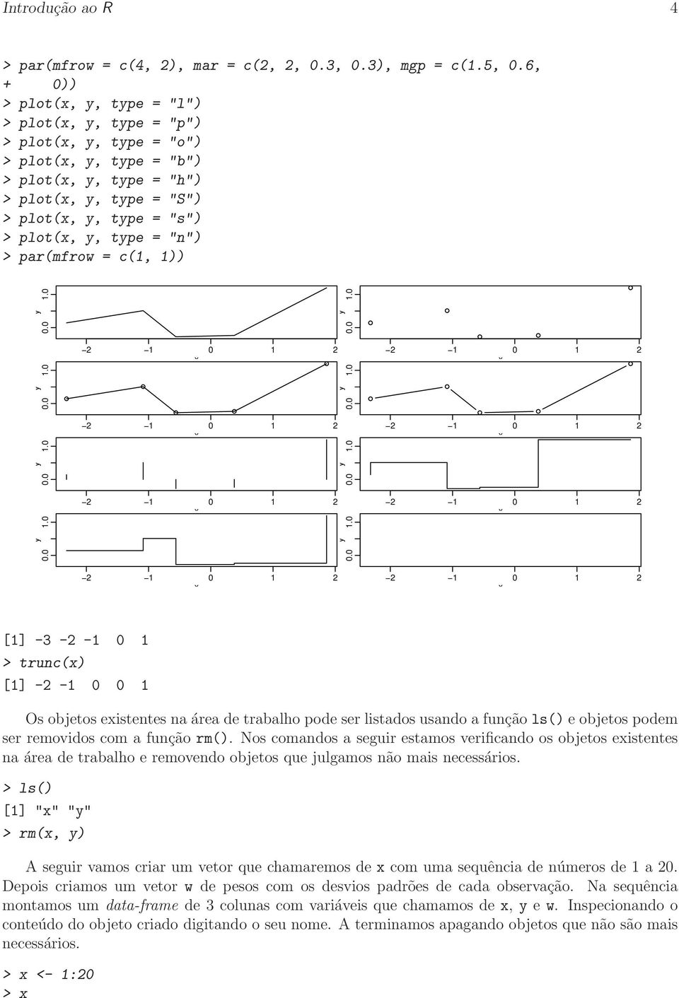 = "n") > par(mfrow = c(1, 1)) y y 0.0 1.