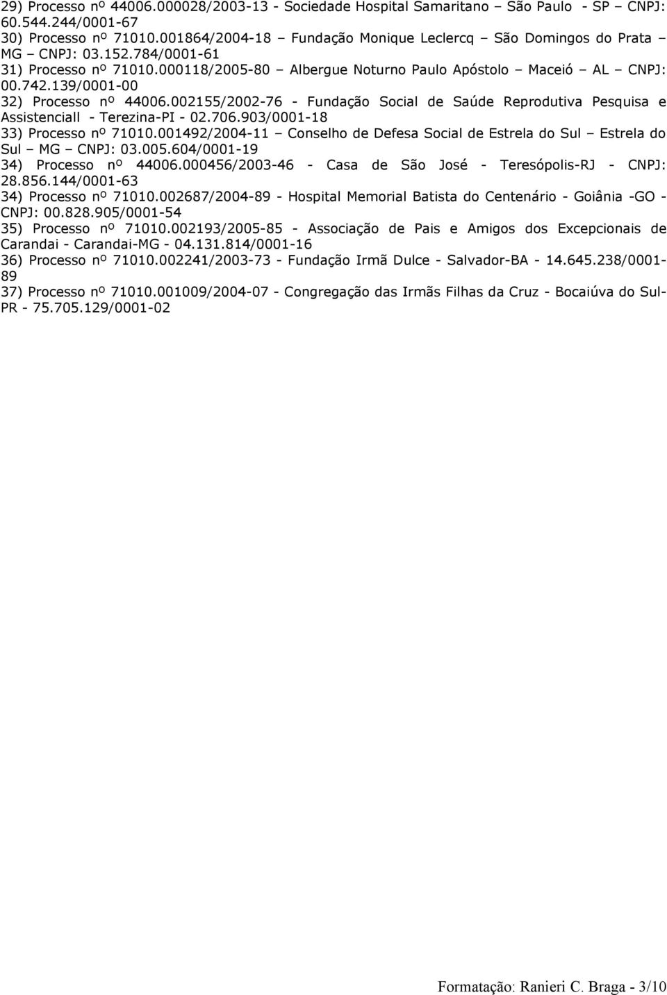 139/0001-00 32) Processo nº 44006.002155/2002-76 - Fundação Social de Saúde Reprodutiva Pesquisa e Assistenciall - Terezina-PI - 02.706.903/0001-18 33) Processo nº 71010.