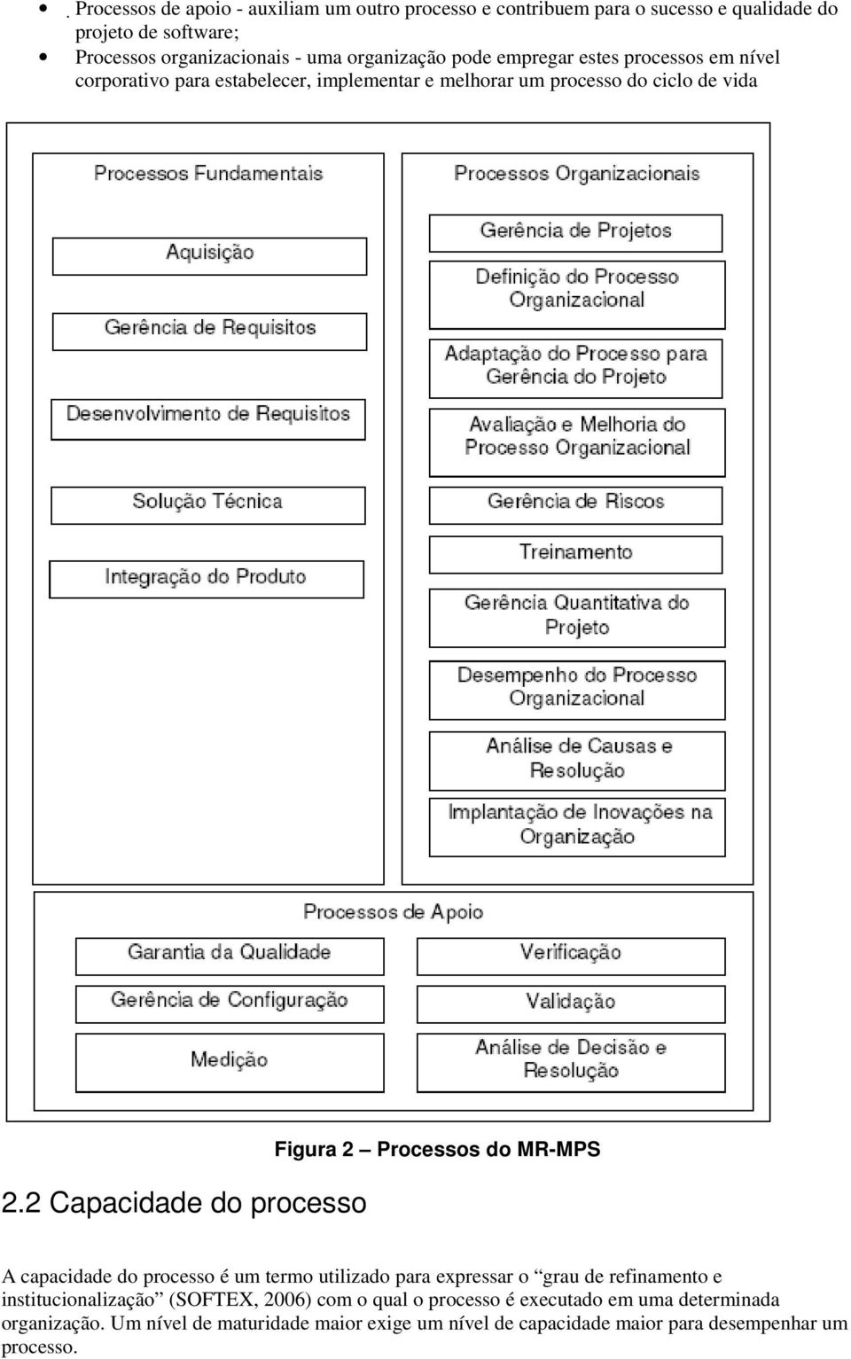 2 Capacidade do processo Figura 2 Processos do MR-MPS A capacidade do processo é um termo utilizado para expressar o grau de refinamento e