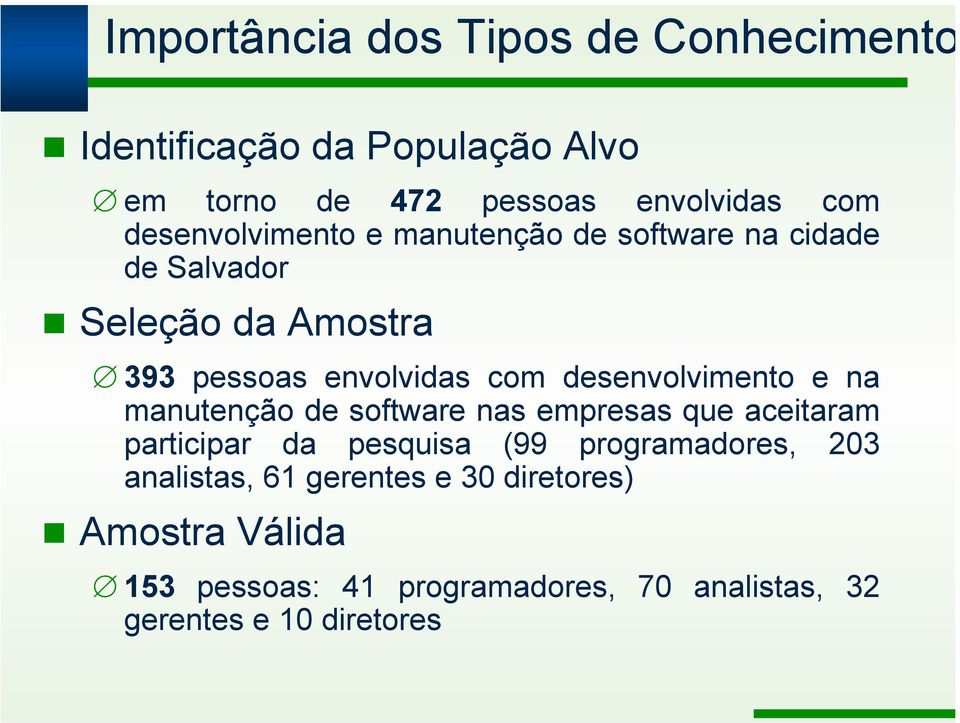 desenvolvimento e na manutenção de software nas empresas que aceitaram participar da pesquisa (99 programadores,