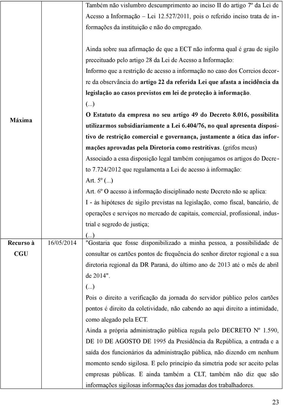 no caso dos Correios decorre da observância do artigo 22 da referida Lei que afasta a incidência da legislação ao casos previstos em lei de proteção à informação.