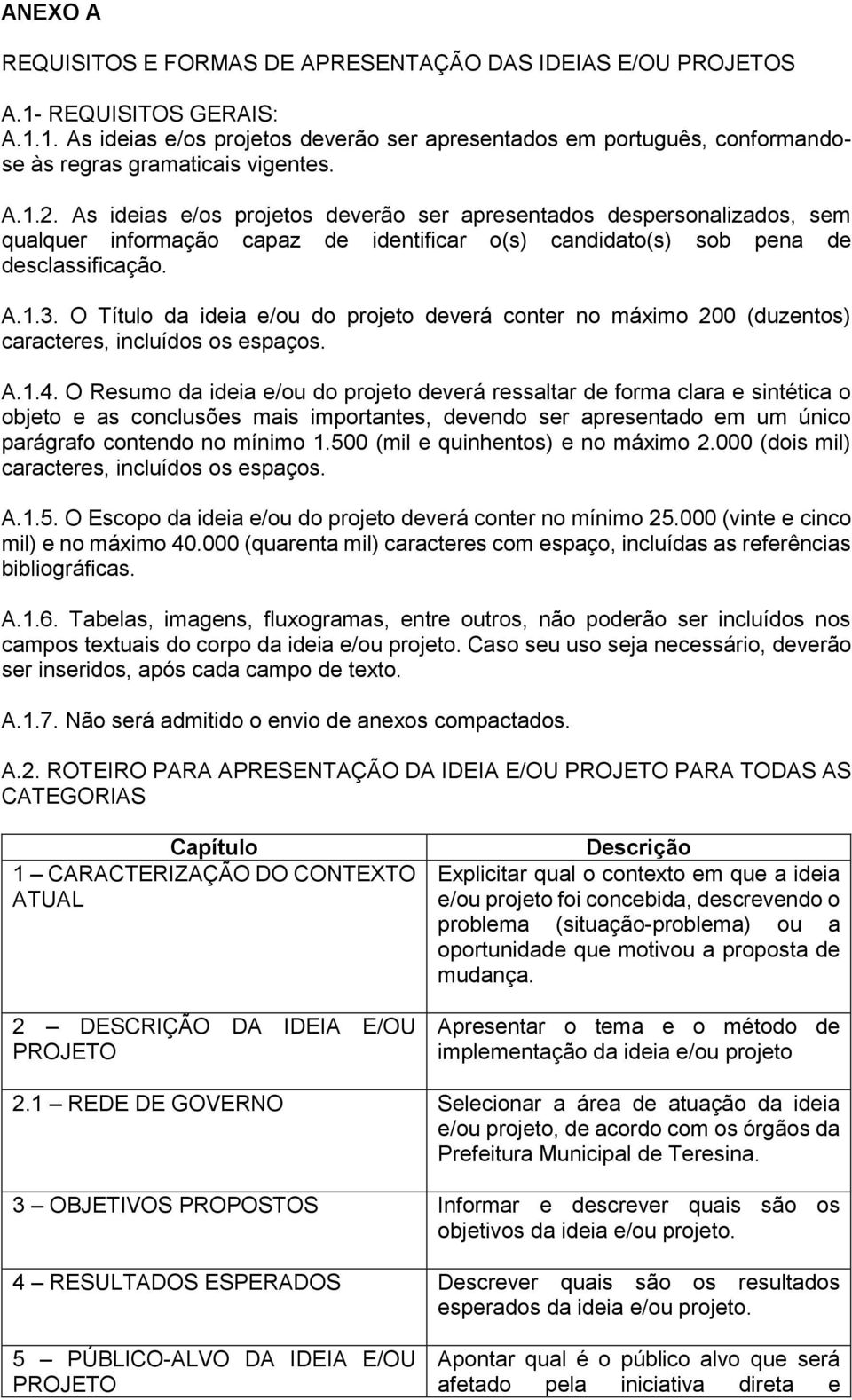 O Título da ideia e/ou do projeto deverá conter no máximo 200 (duzentos) caracteres, incluídos os espaços. A.1.4.