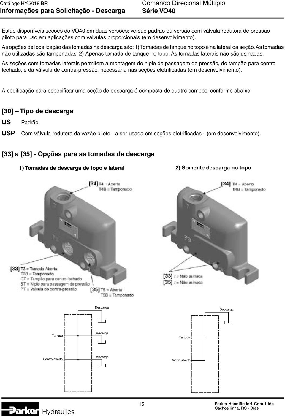 2) Apenas tomada de tanque no topo. As tomadas laterais não são usinadas.