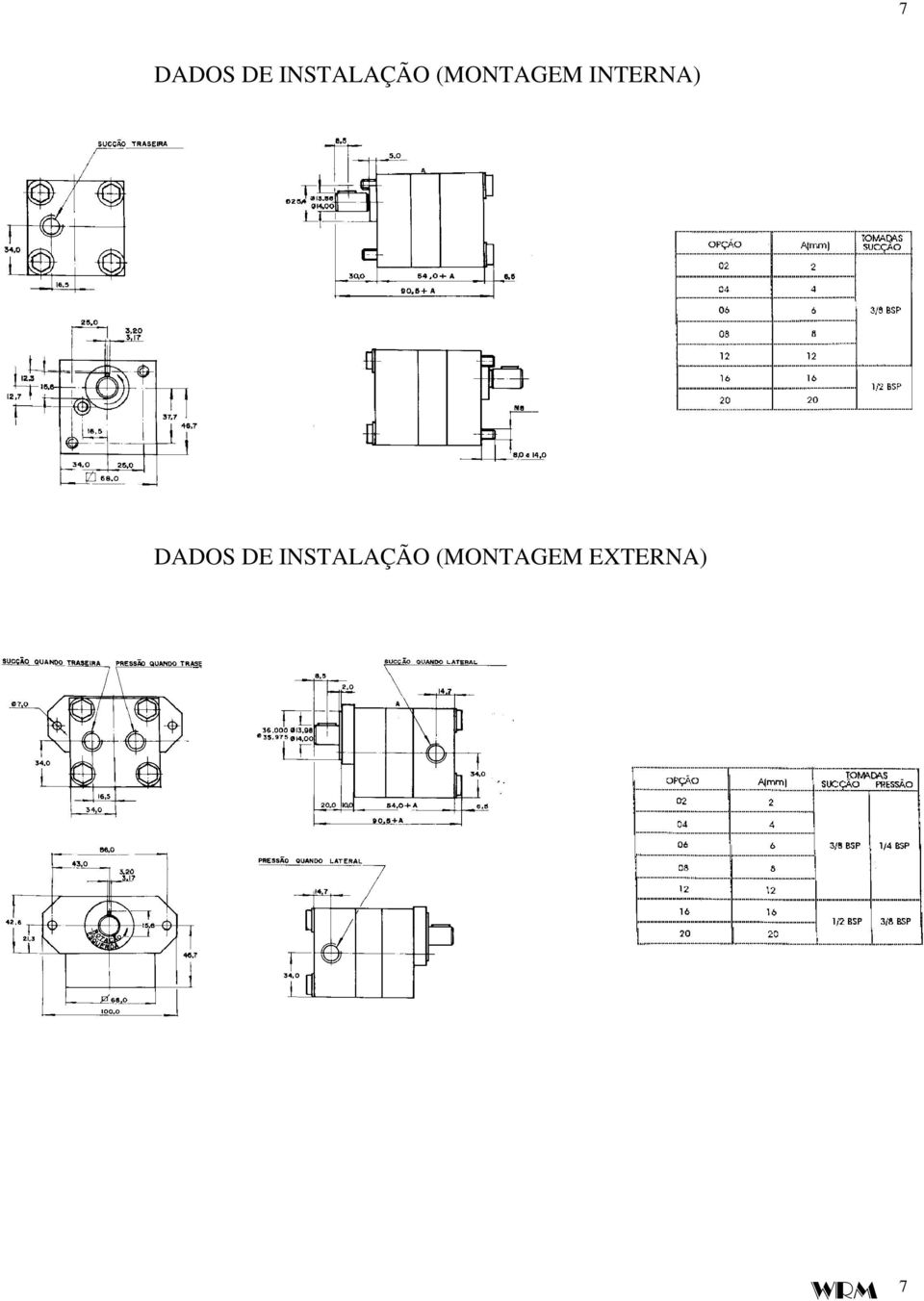 DADOS DE INSTALAÇÃO