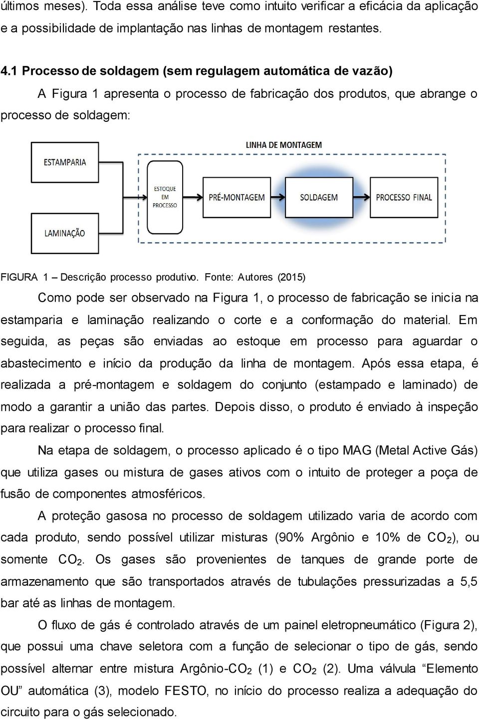 Fonte: Autores (2015) Como pode ser observado na Figura 1, o processo de fabricação se inicia na estamparia e laminação realizando o corte e a conformação do material.