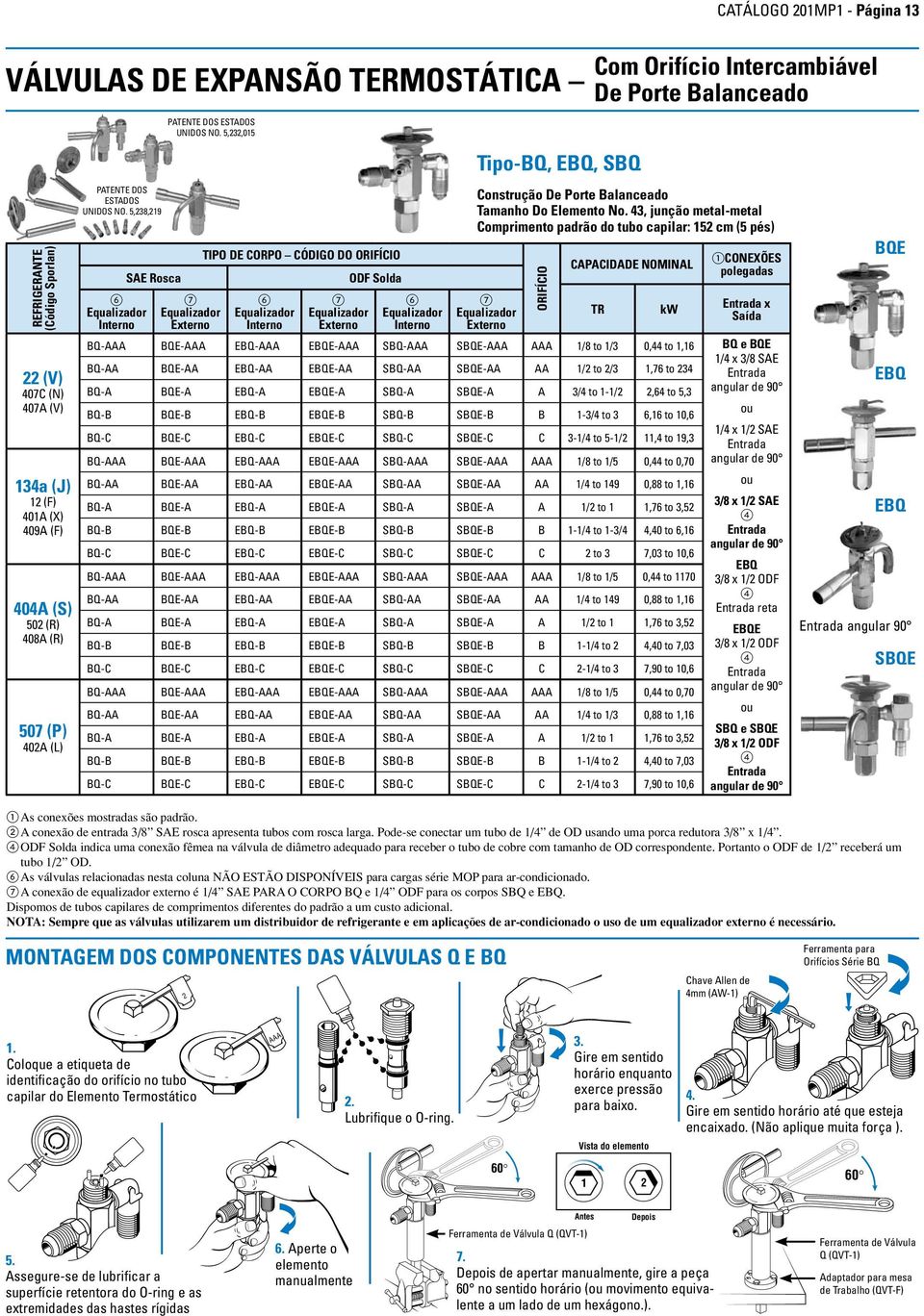 5,232,015 7 Equlizdor Externo TIPO DE CORPO CÓDIGO DO ORIFÍCIO 6 Equlizdor Interno 7 Equlizdor Externo ODF Sold 6 Equlizdor Interno Tipo-BQ, EBQ, SBQ Construção De Porte Blncedo Tmnho Do Elemento No.