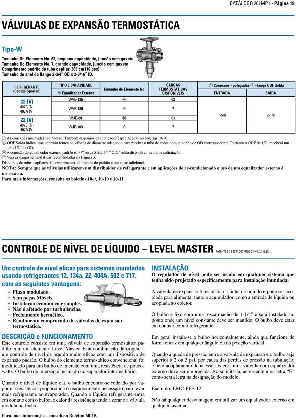 (Código Sporln) 22 (V) 407C (N) 407A (V) 22 (V) 407C (N) 407A (V) TIPO E CAPACIDADE CARGAS 1 Conexões - polegds 4 Flnge ODF Sold Tmnho de Elemento No.