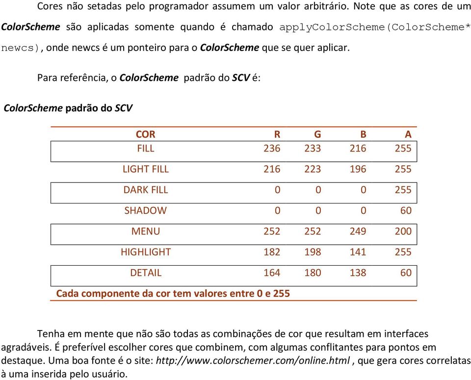 Para referência, o ColorScheme padrão do SCV é: ColorScheme padrão do SCV COR R G B A FILL 236 233 216 255 LIGHT FILL 216 223 196 255 DARK FILL 0 0 0 255 SHADOW 0 0 0 60 MENU 252 252 249 200