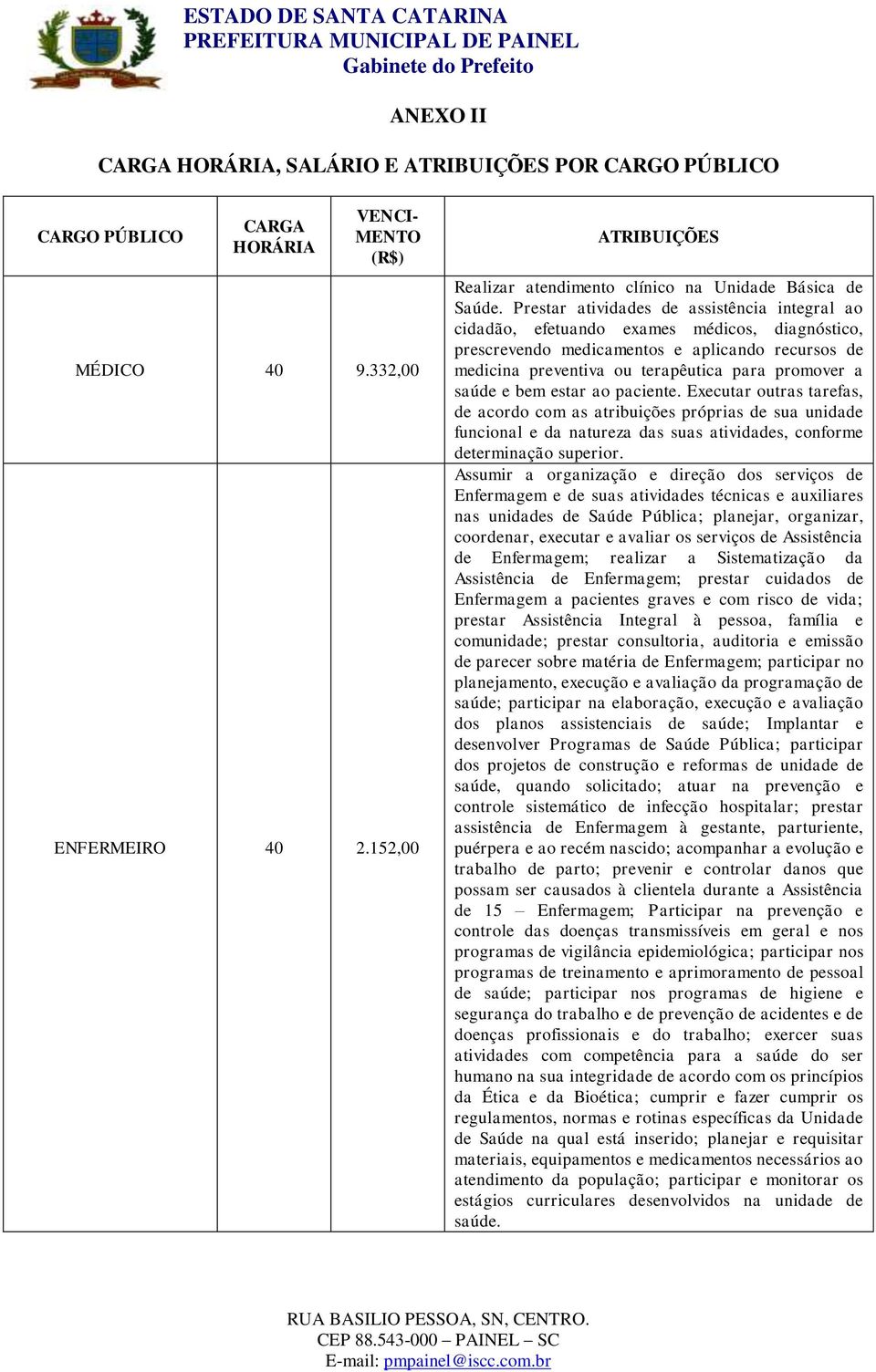 saúde e bem estar ao paciente. Executar outras tarefas, de acordo com as atribuições próprias de sua unidade funcional e da natureza das suas atividades, conforme determinação superior.