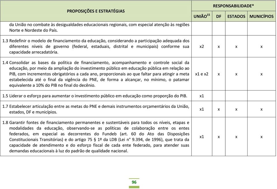 arrecadatória. 1.