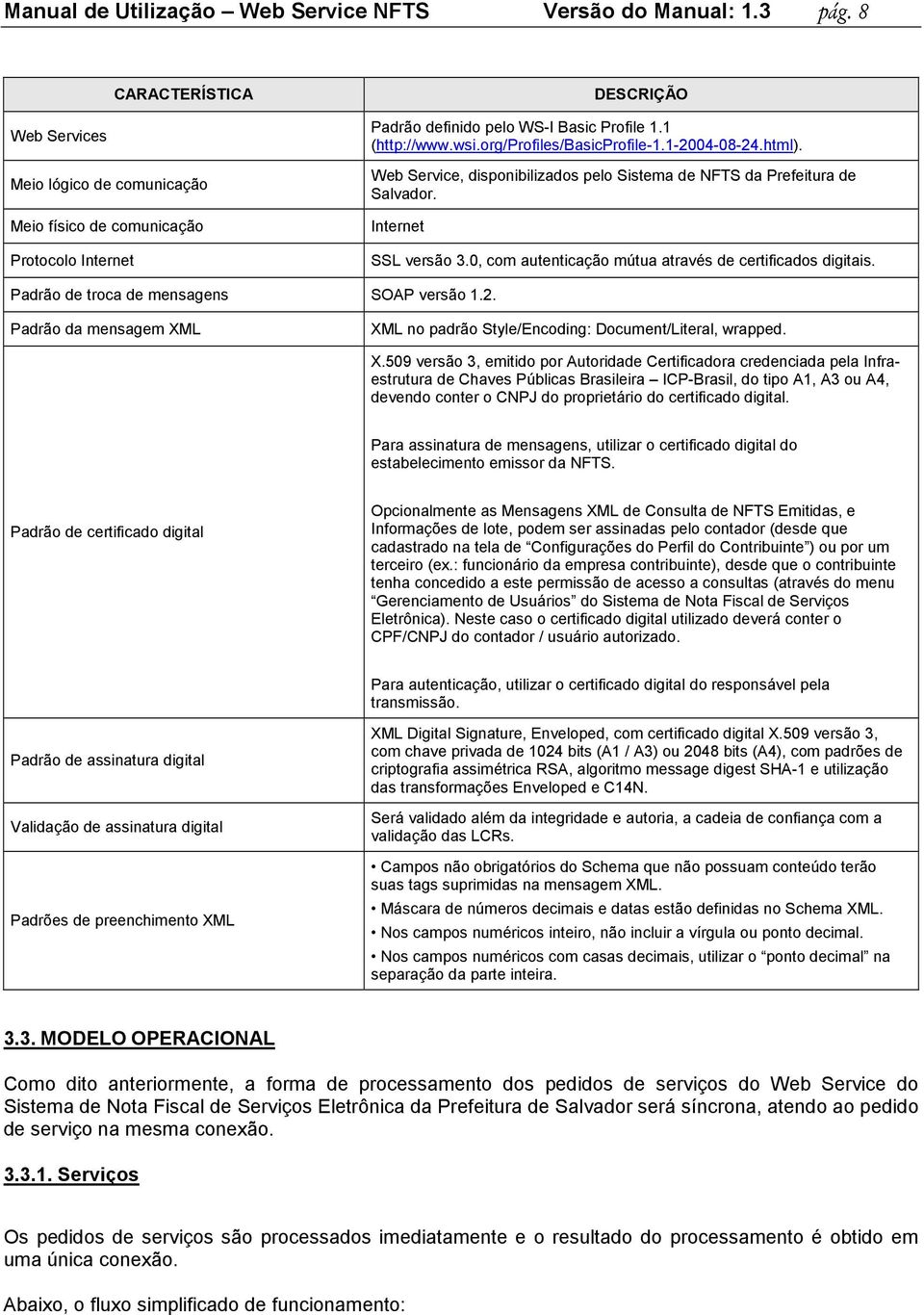 org/profiles/basicprofile-1.1-2004-08-24.html). Web Service, disponibilizados pelo Sistema de NFTS da Prefeitura de Salvador. Internet SSL versão 3.