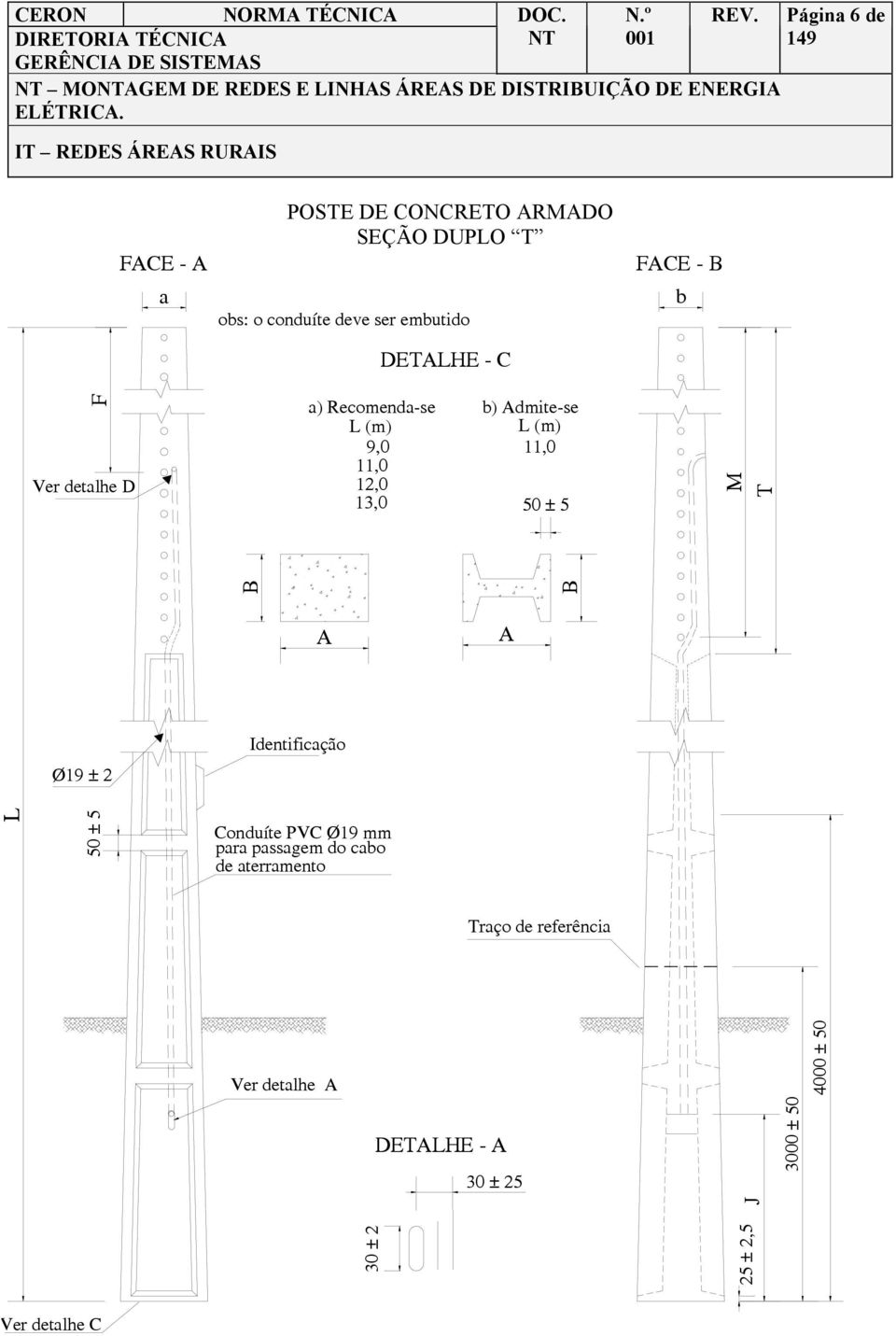 ± 5 M T B B A A Ø19 ± 2 Identificação L 50 ± 5 Conduíte PVC Ø19 mm para passagem do cabo de aterramento