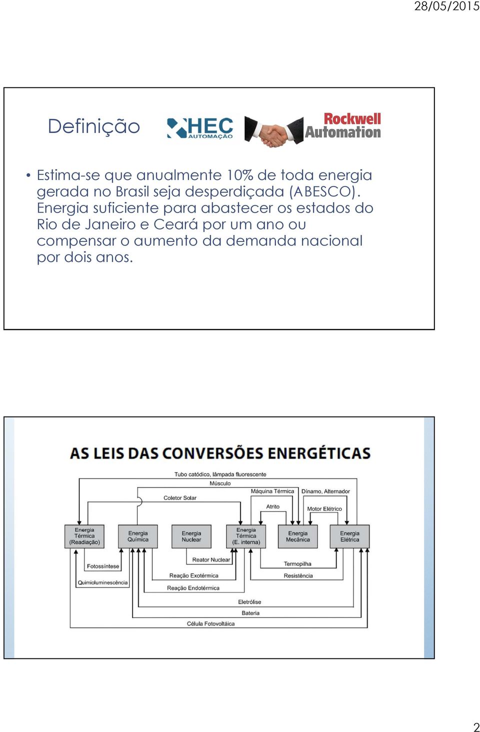 Energia suficiente para abastecer os estados do Rio de Janeiro e