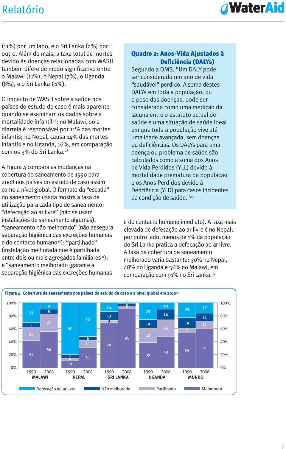 O impacto de WASH sobre a saúde nos países do estudo de caso é mais aparente quando se examinam os dados sobre a mortalidade infantil 27 : no Malawi, só a diarreia é responsável por 11% das mortes