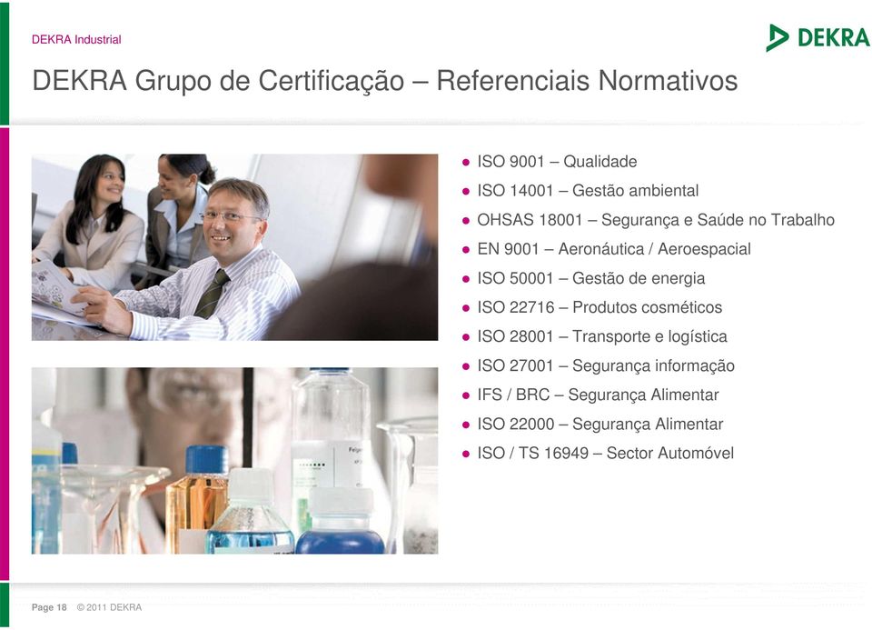 Gestão de energia ISO 22716 Produtos cosméticos ISO 28001 Transporte e logística ISO 27001 Segurança