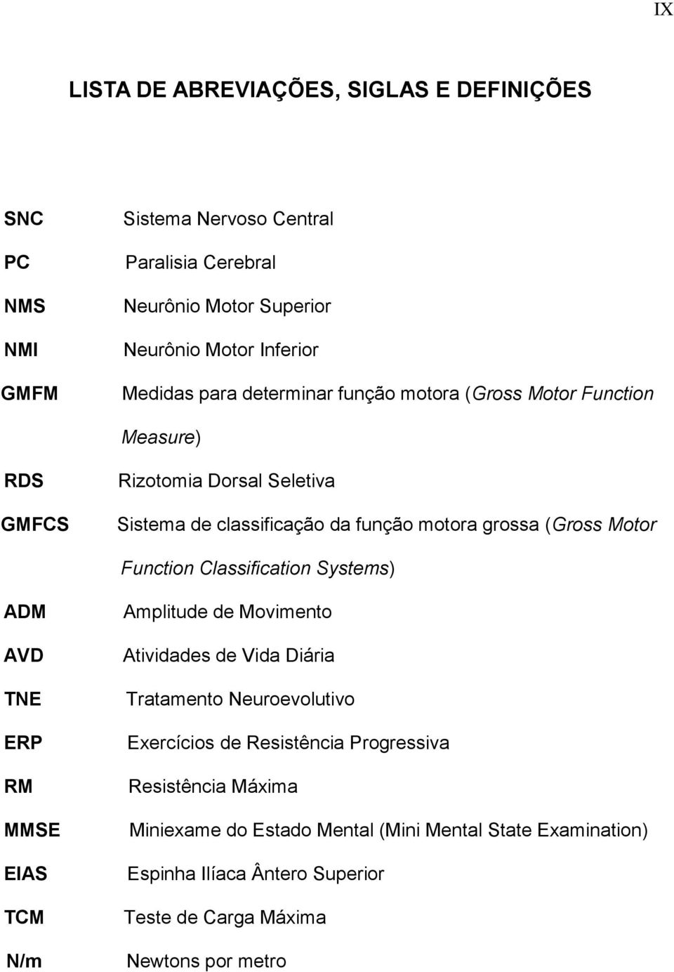 Function Classification Systems) ADM AVD TNE ERP RM MMSE EIAS TCM N/m Amplitude de Movimento Atividades de Vida Diária Tratamento Neuroevolutivo Exercícios de