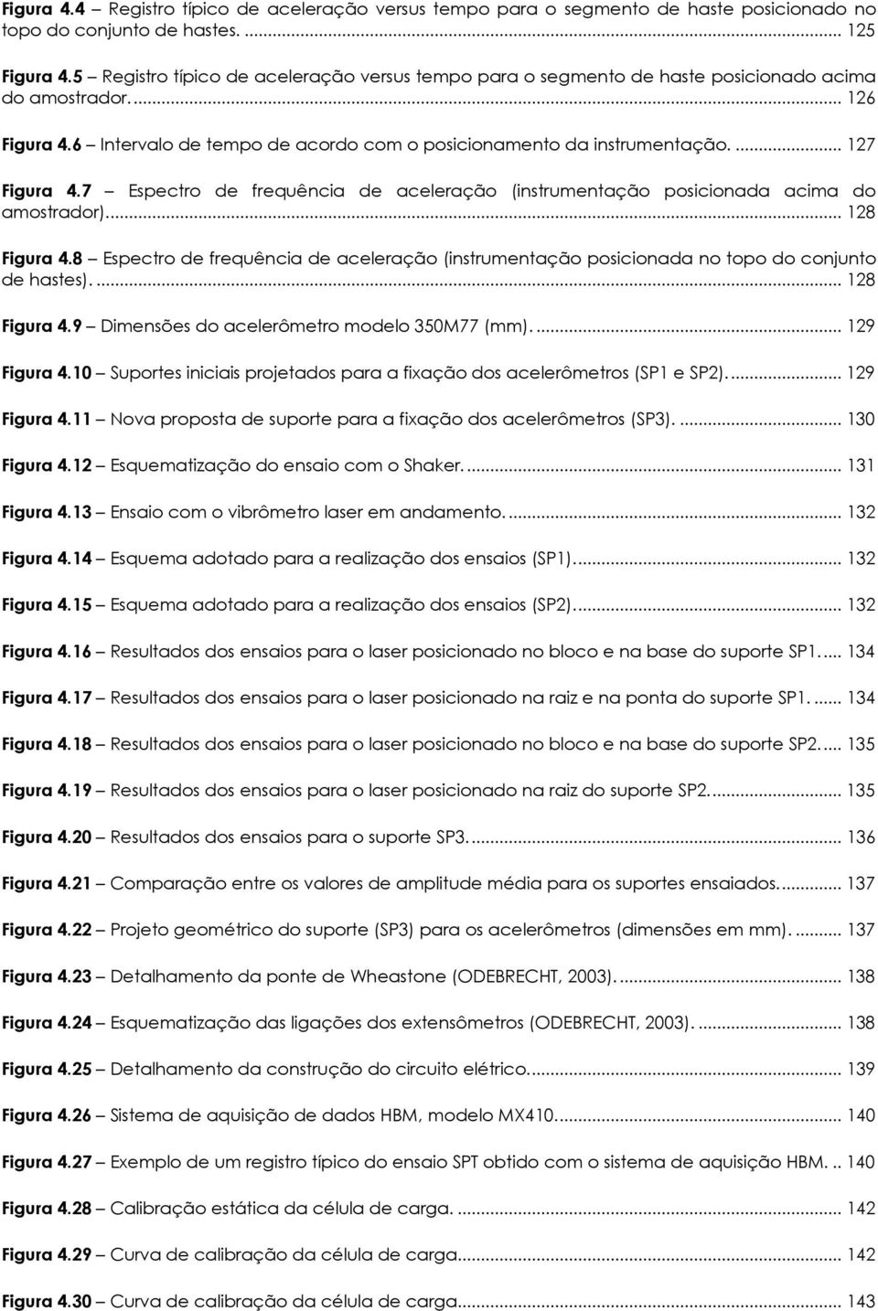 ... 127 Figura 4.7 Espectro de frequência de aceleração (instrumentação posicionada acima do amostrador)... 128 Figura 4.