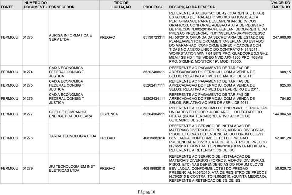 450/2010, ORIUNDA DA SECRETARIA DE ESTADO DE SERV PLANEJAMENTO E ORCAMENTO-SEPLAN DO ESTADO 247.800,00 DO MARANHAO, CONFORME ESPECIFICACOES CON TIDAS NO ANEXO UNICO DO CONTRATO N.