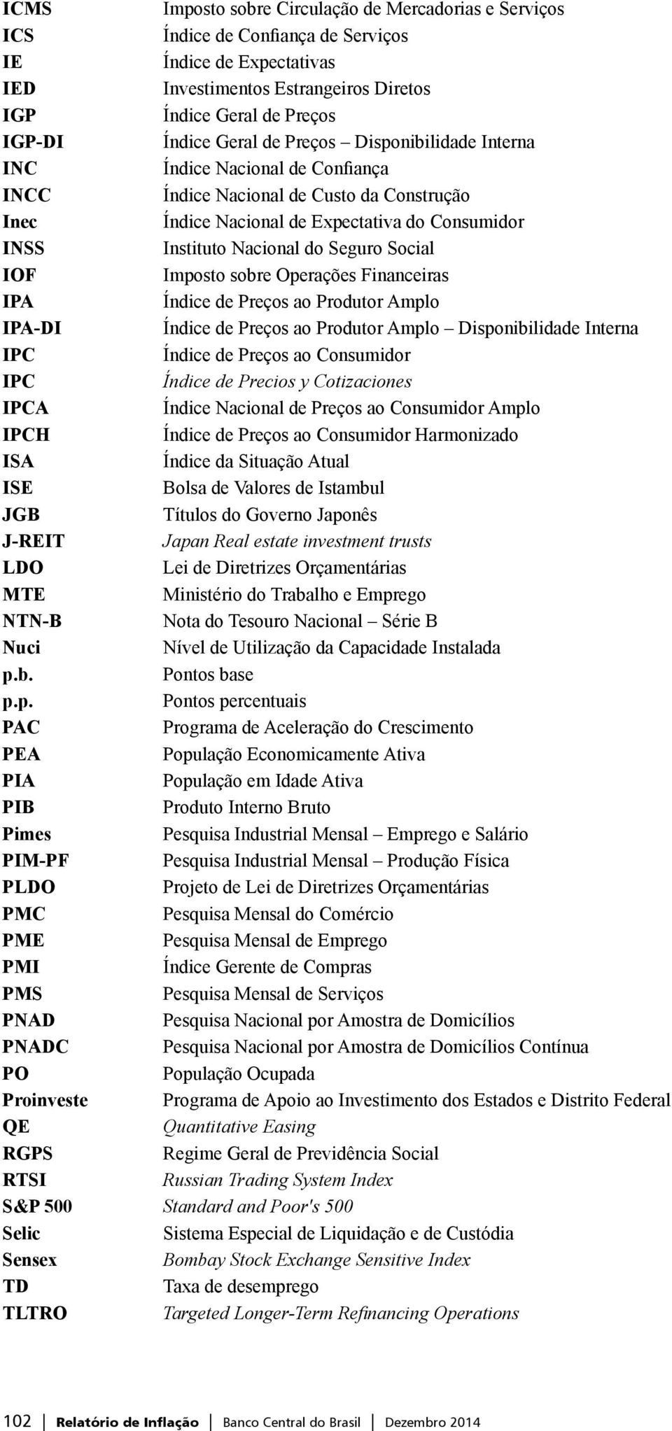 Seguro Social IOF Imposto sobre Operações Financeiras IPA Índice de Preços ao Produtor Amplo IPA-DI Índice de Preços ao Produtor Amplo Disponibilidade Interna IPC Índice de Preços ao Consumidor IPC