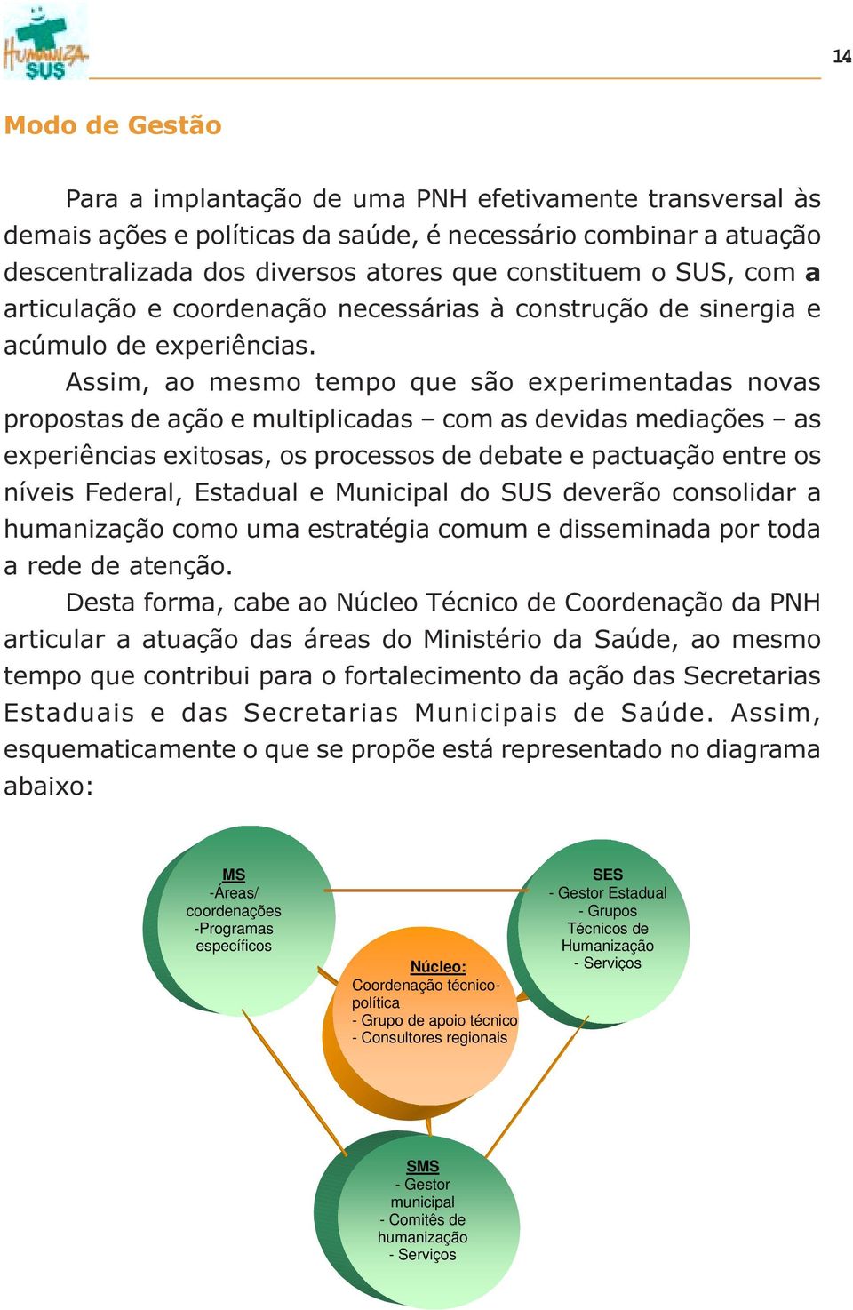 Consultores regionais SES - Gestor Estadual - Grupos Técnicos de