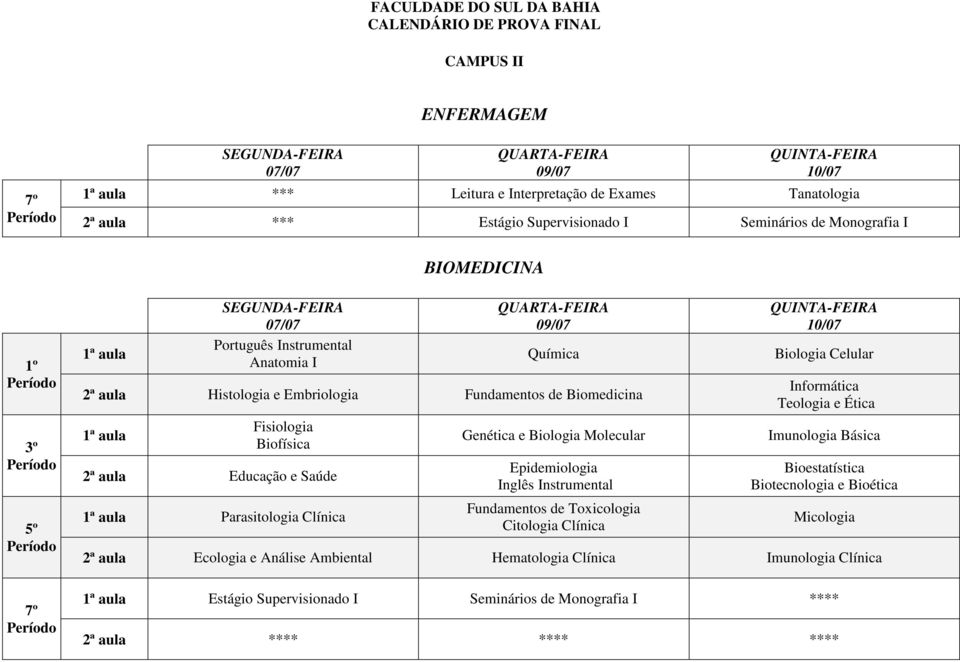 Parasitologia Clínica Genética e Biologia Molecular Epidemiologia Inglês Instrumental Fundamentos de Toxicologia Citologia Clínica Biologia Celular Informática Teologia e Ética Imunologia Básica