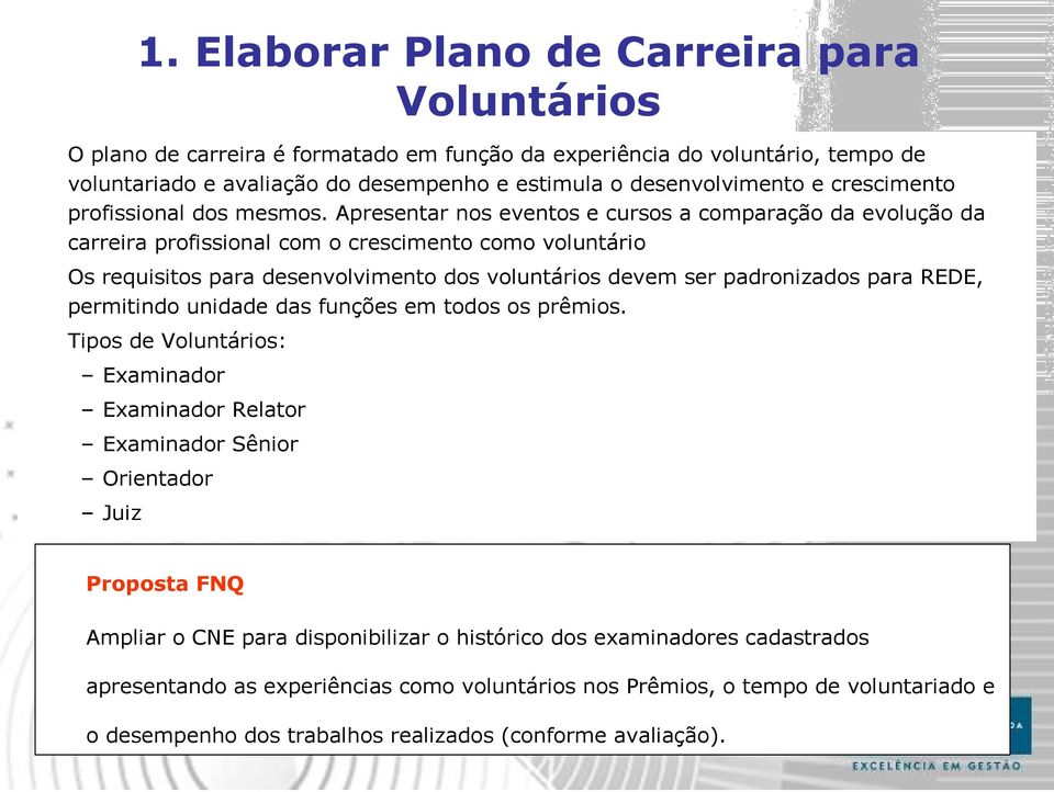 Apresentar nos eventos e cursos a comparação da evolução da carreira profissional com o crescimento como voluntário Os requisitos para desenvolvimento dos voluntários devem ser padronizados para