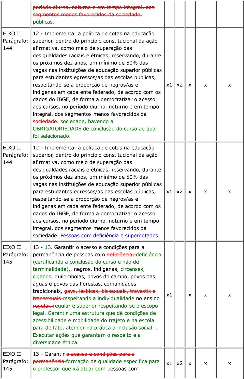 próximos dez anos, um mínimo de 50% das vagas nas instituições de educação superior públicas para estudantes egressos/as das escolas públicas, respeitando-se a proporção de negros/as e indígenas em