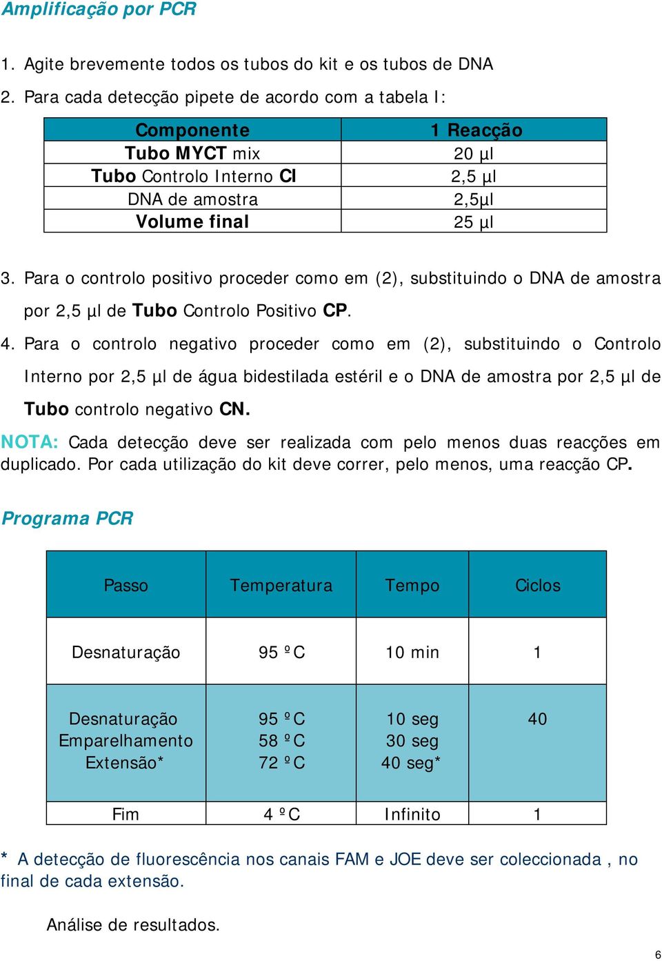 Para o controlo positivo proceder como em (2), substituindo o DNA de amostra por 2,5 µl de Tubo Positivo CP. 4.