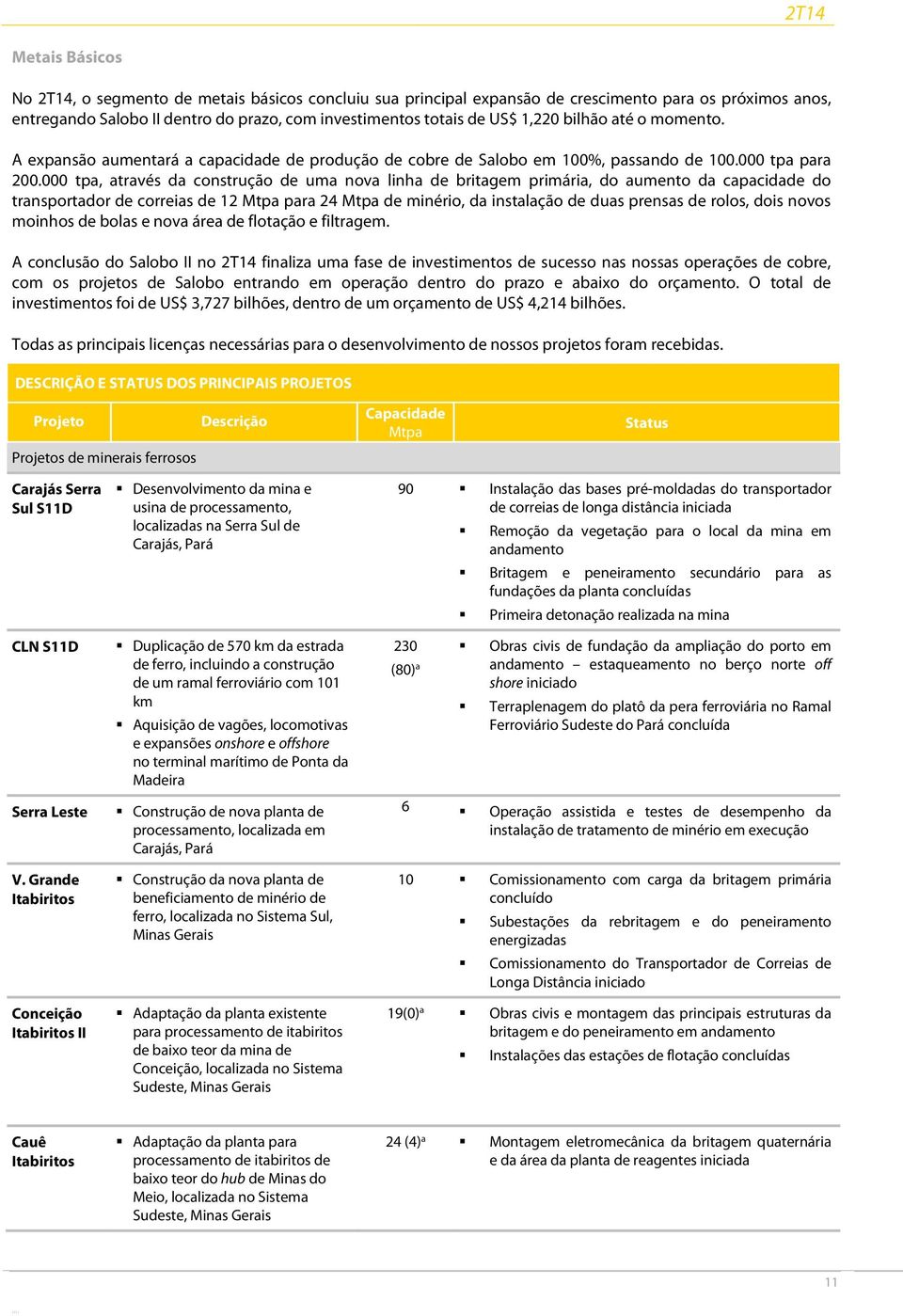 000 tpa, através da construção de uma nova linha de britagem primária, do aumento da capacidade do transportador de correias de 12 Mtpa para 24 Mtpa de minério, da instalação de duas prensas de