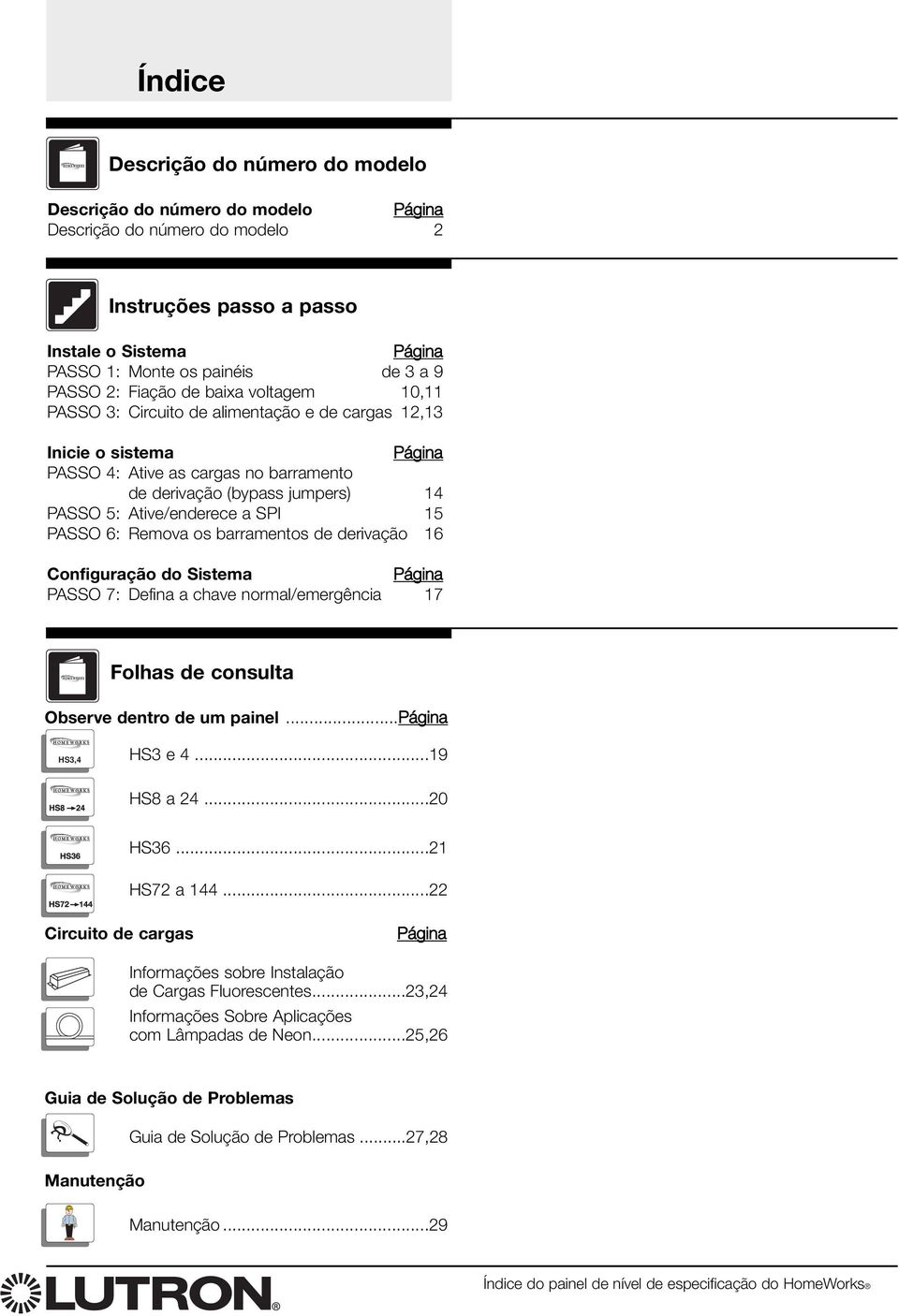 Ative/enderece a SPI 15 PASSO 6: Remova os barramentos de derivação 16 Configuração do Sistema Página PASSO 7: Defina a chave normal/emergência 17 Folhas de consulta Observe dentro de um painel.