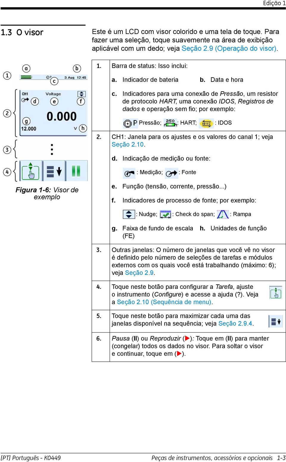 Indicadores para uma conexão de Pressão, um resistor de protocolo HART, uma conexão IDOS, Registros de dados e operação sem fio; por exemplo: Pressão; : HART; : IDOS.