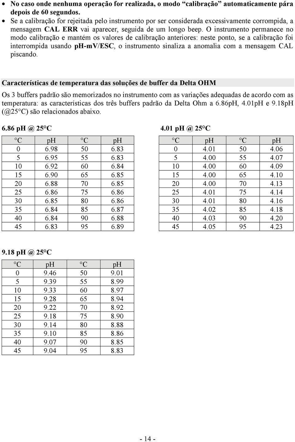 O instrumento permanece no modo calibração e mantém os valores de calibração anteriores: neste ponto, se a calibração foi interrompida usando ph-mv/esc, o instrumento sinaliza a anomalia com a