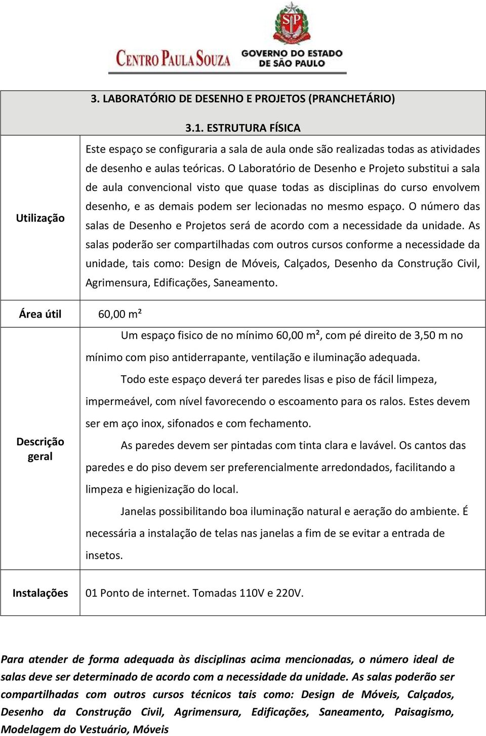 O número das salas de Desenho e Projetos será de acordo com a necessidade da unidade.