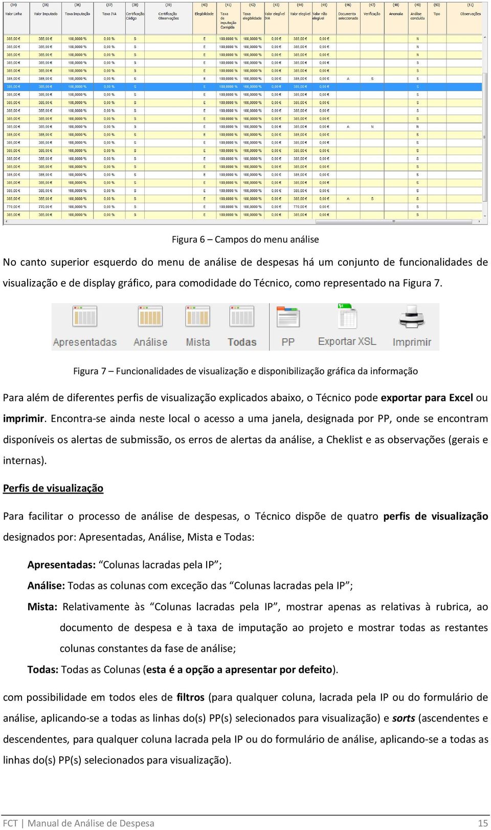 Figura 7 Funcionalidades de visualização e disponibilização gráfica da informação Para além de diferentes perfis de visualização explicados abaixo, o Técnico pode exportar para Excel ou imprimir.