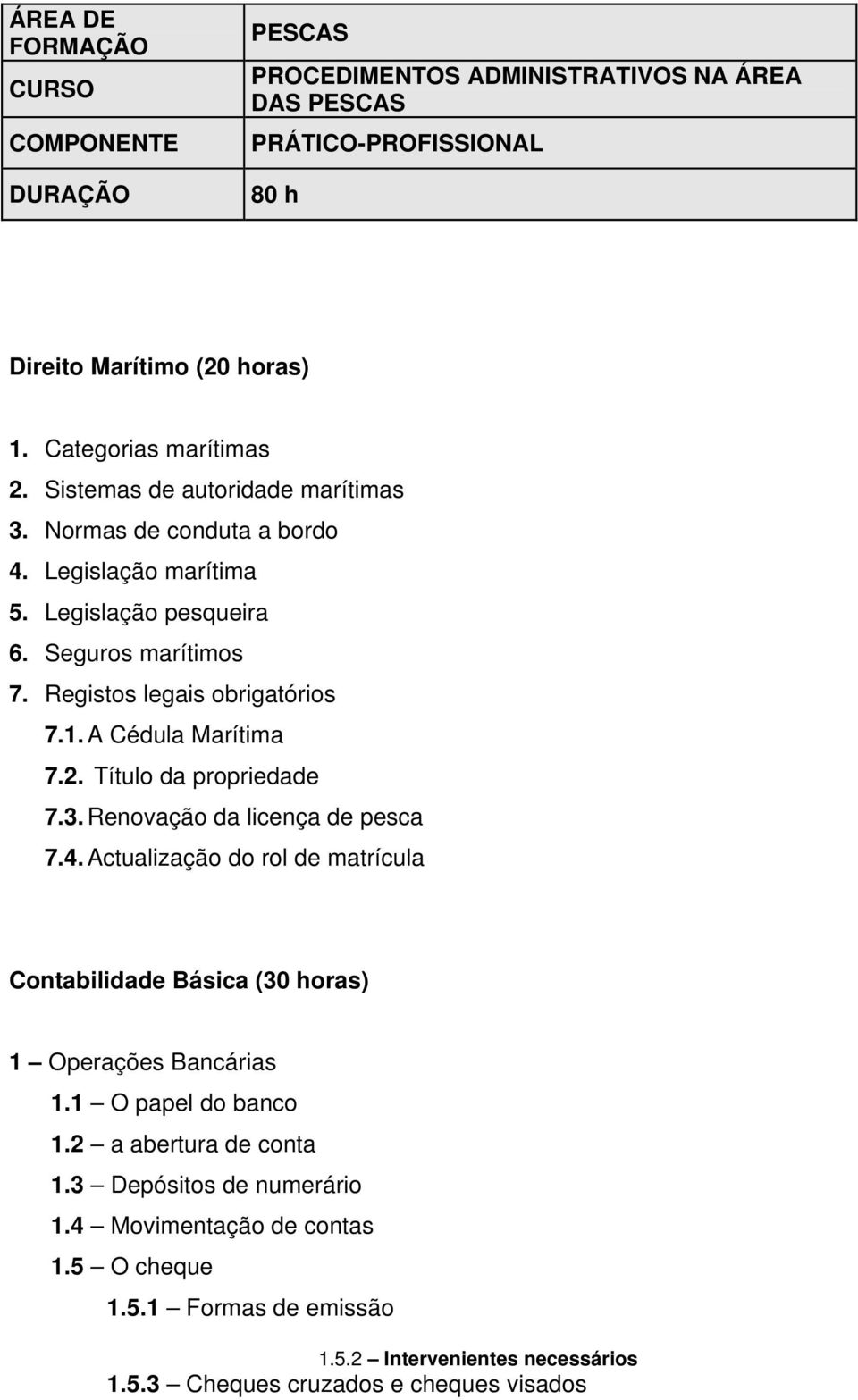 A Cédula Marítima 7.2. Título da propriedade 7.3. Renovação da licença de pesca 7.4. Actualização do rol de matrícula Contabilidade Básica (30 horas) 1 Operações Bancárias 1.