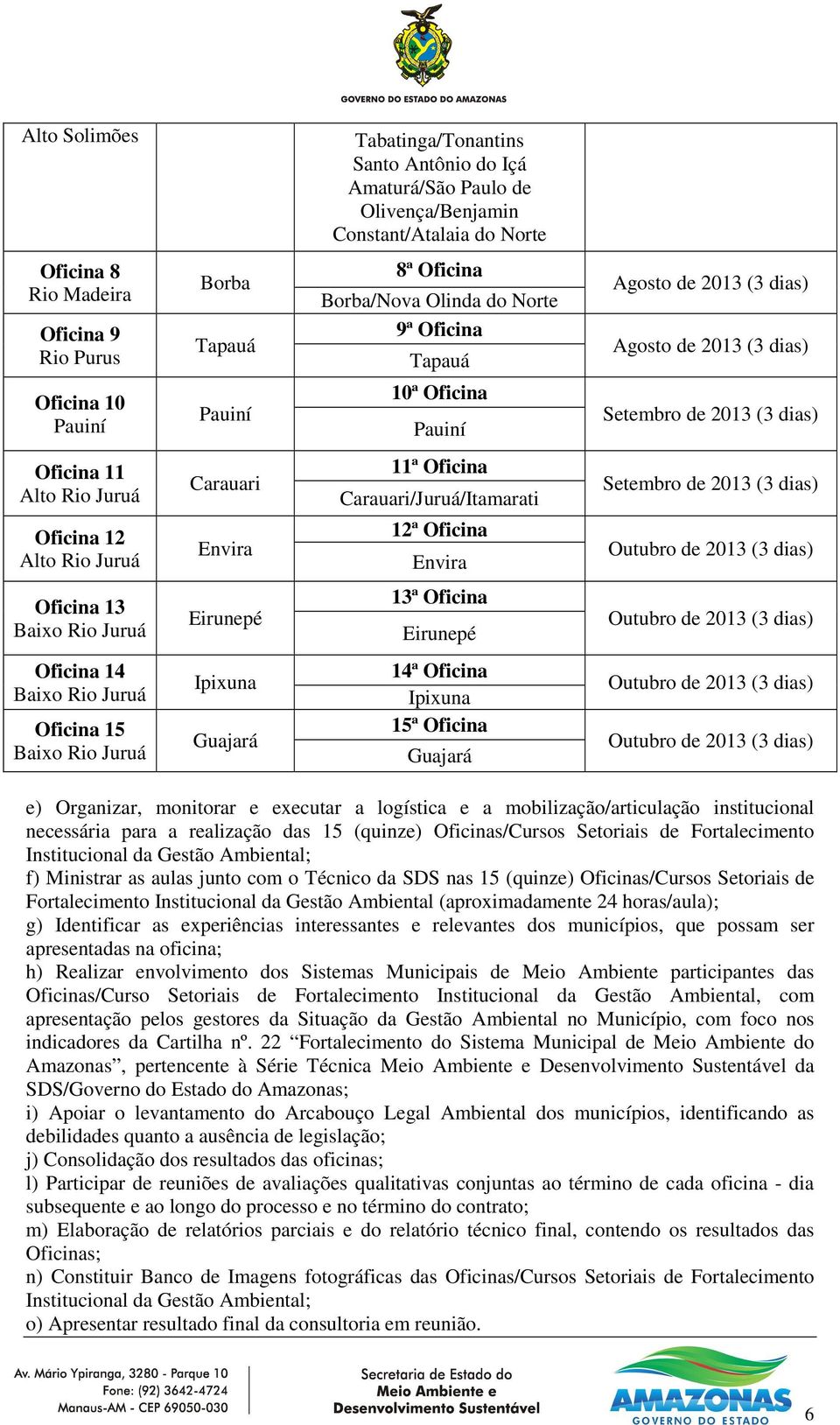 Carauari Envira 11ª Oficina Carauari/Juruá/Itamarati 12ª Oficina Envira Setembro de 2013 (3 dias) Outubro de 2013 (3 dias) Oficina 13 Baixo Rio Juruá Eirunepé 13ª Oficina Eirunepé Outubro de 2013 (3