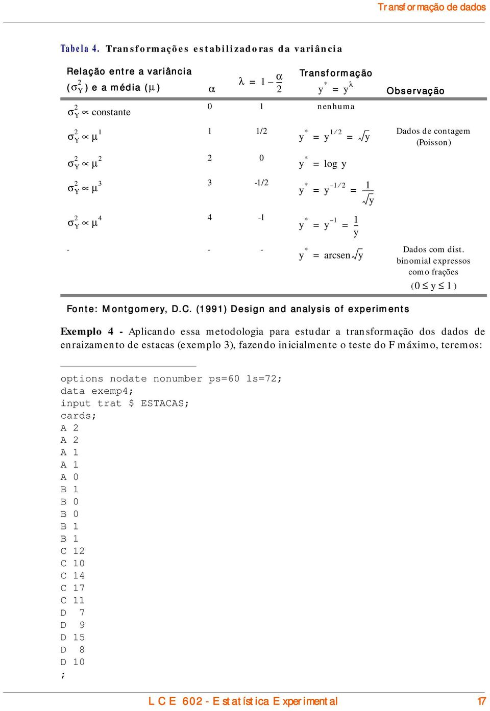 1/2 Dados de contagem µ 1 y * = y 1 2 = y (Poisson) 2 0 µ 2 y * = log y 3-1/2 µ 3 y * = y 1 2 = ------ 1 y 4-1 µ 4 y * = y 1 = 1 ȳ - - - - Dados com dist.