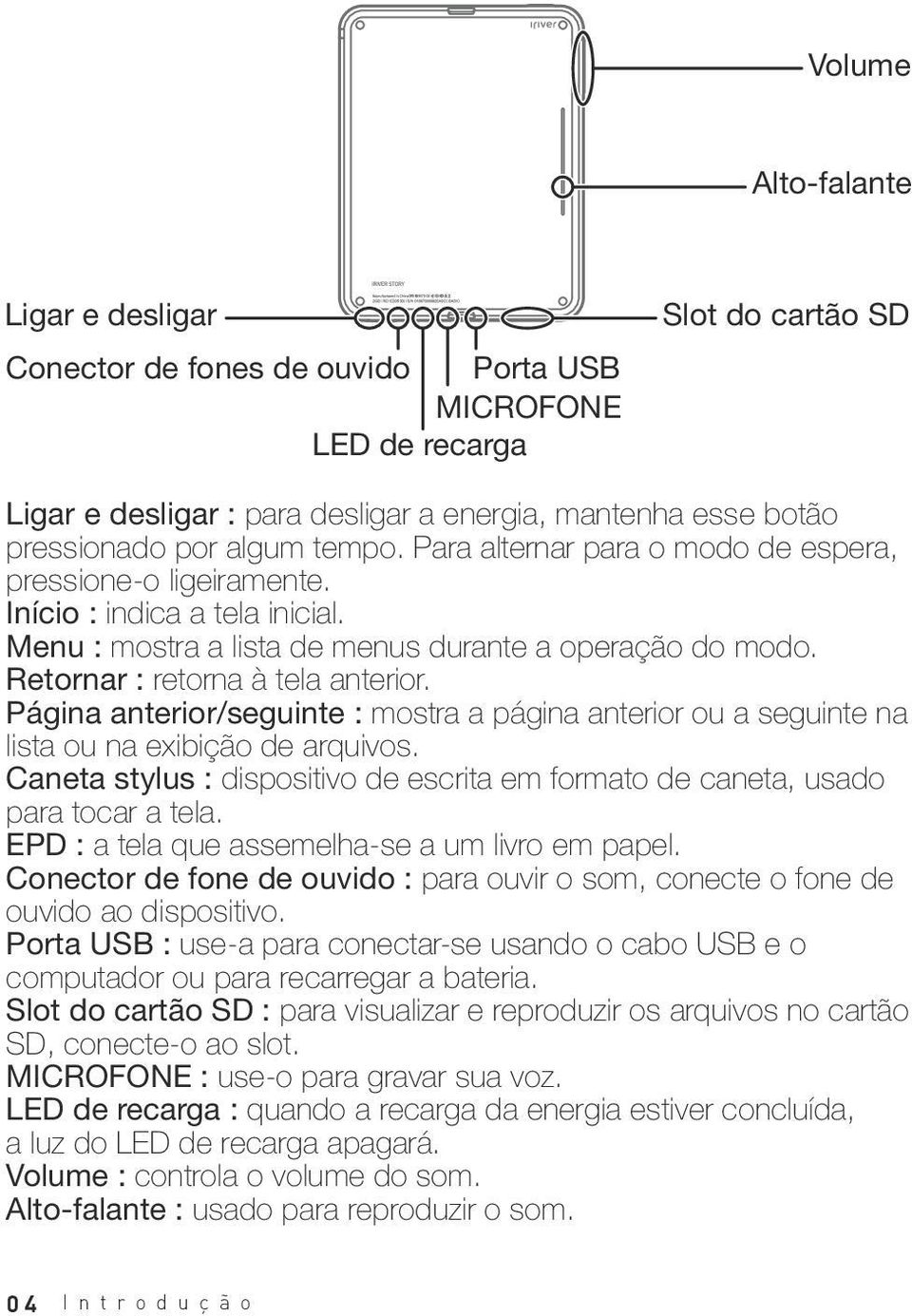 Retornar : retorna à tela anterior. Página anterior/seguinte : mostra a página anterior ou a seguinte na lista ou na exibição de arquivos.