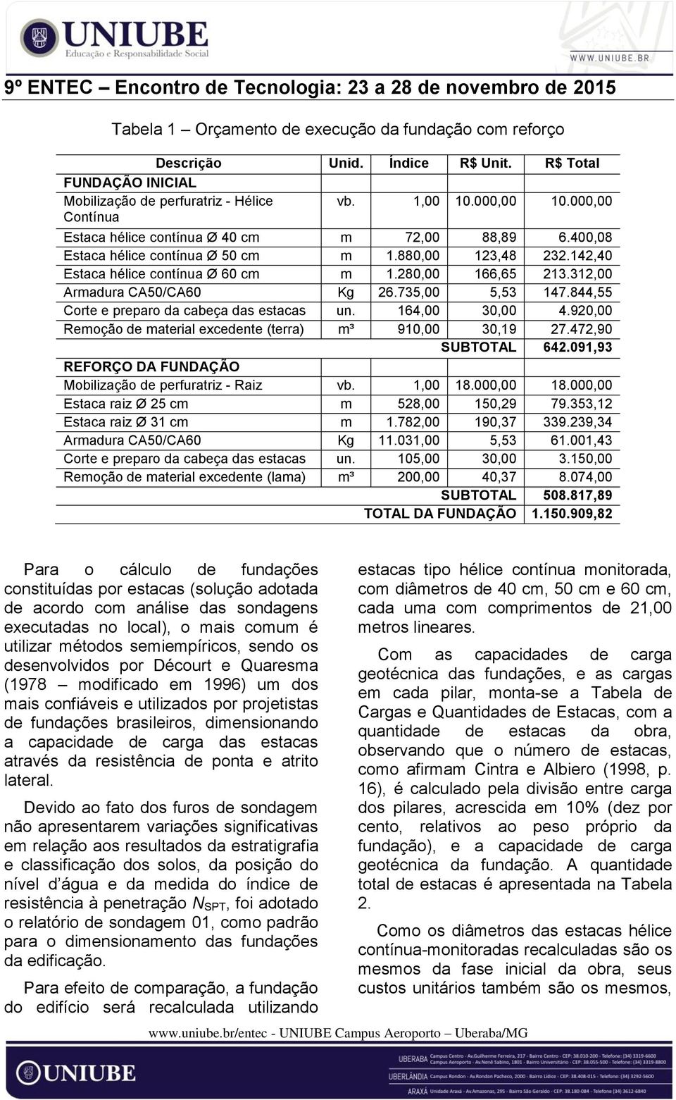 312,00 Armadura CA50/CA60 Kg 26.735,00 5,53 147.844,55 Corte e preparo da cabeça das estacas un. 164,00 30,00 4.920,00 Remoção de material excedente (terra) m³ 910,00 30,19 27.472,90 SUBTOTAL 642.