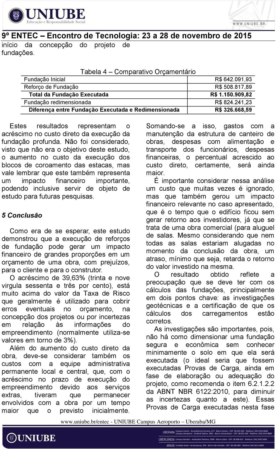 668,59 Estes resultados representam o acréscimo no custo direto da execução da fundação profunda.