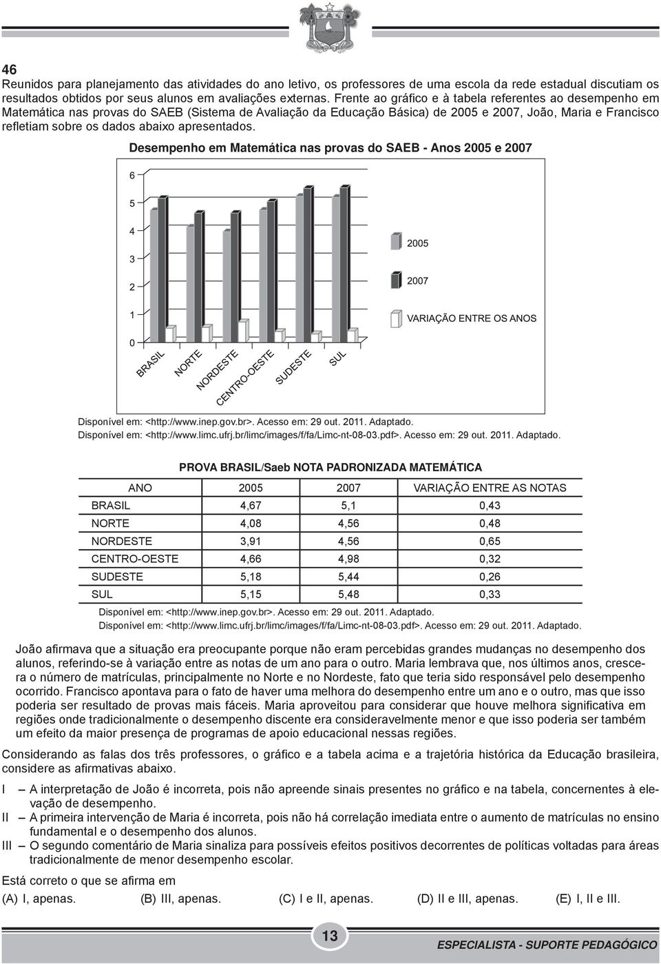 abaixo apresentados. Desempenho em Matemática nas provas do SAEB - Anos 2005 e 2007 Disponível em: <http://www.inep.gov.br>. Acesso em: 29 out. 2011. Adaptado. Disponível em: <http://www.limc.ufrj.