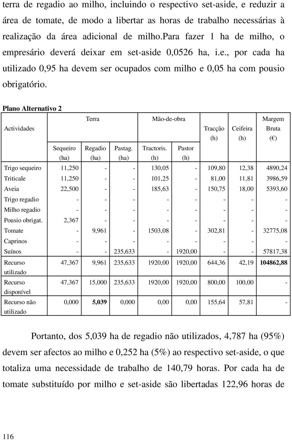 Plano Alternativo 2 Terra Margem ( ) Sequeiro Regadio Pastag. Tractoris.