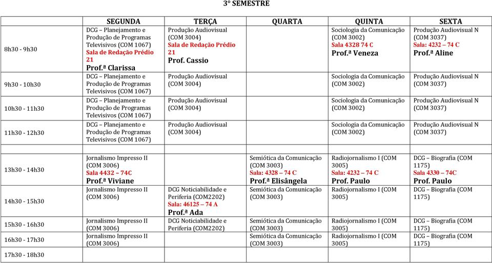 ª Viviane DCG Noticiabilidade e Periferia (COM2202) Sala: 46125 74 A Prof.