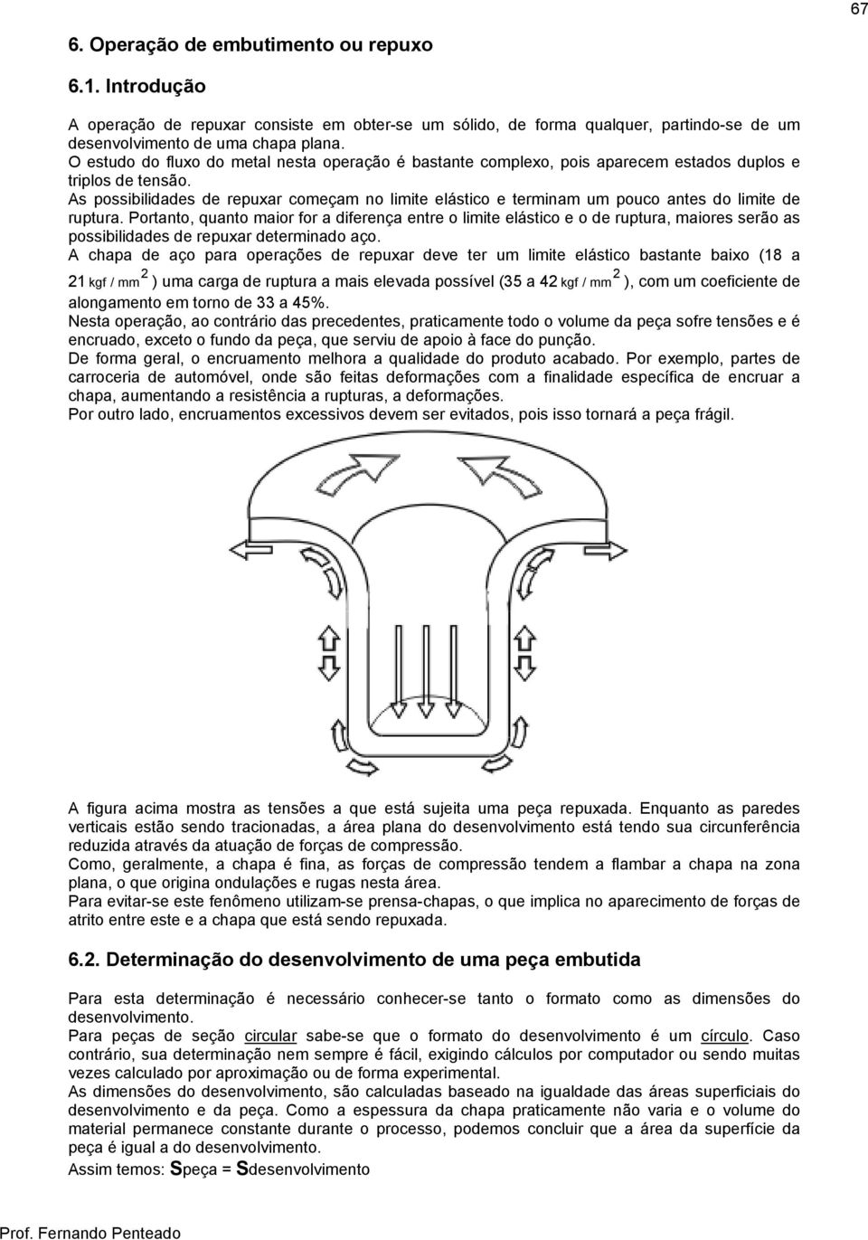 As possibilidades de repuxar começam no limite elástico e terminam um pouco antes do limite de ruptura.